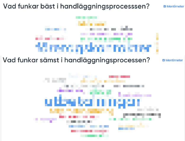 Utmaningar