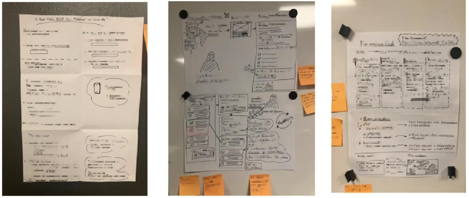Iterativ designprocess