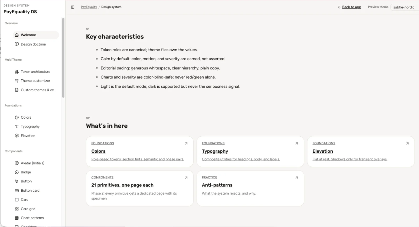 Startsidan för designsystemet i appen med grundprinciper och innehåll