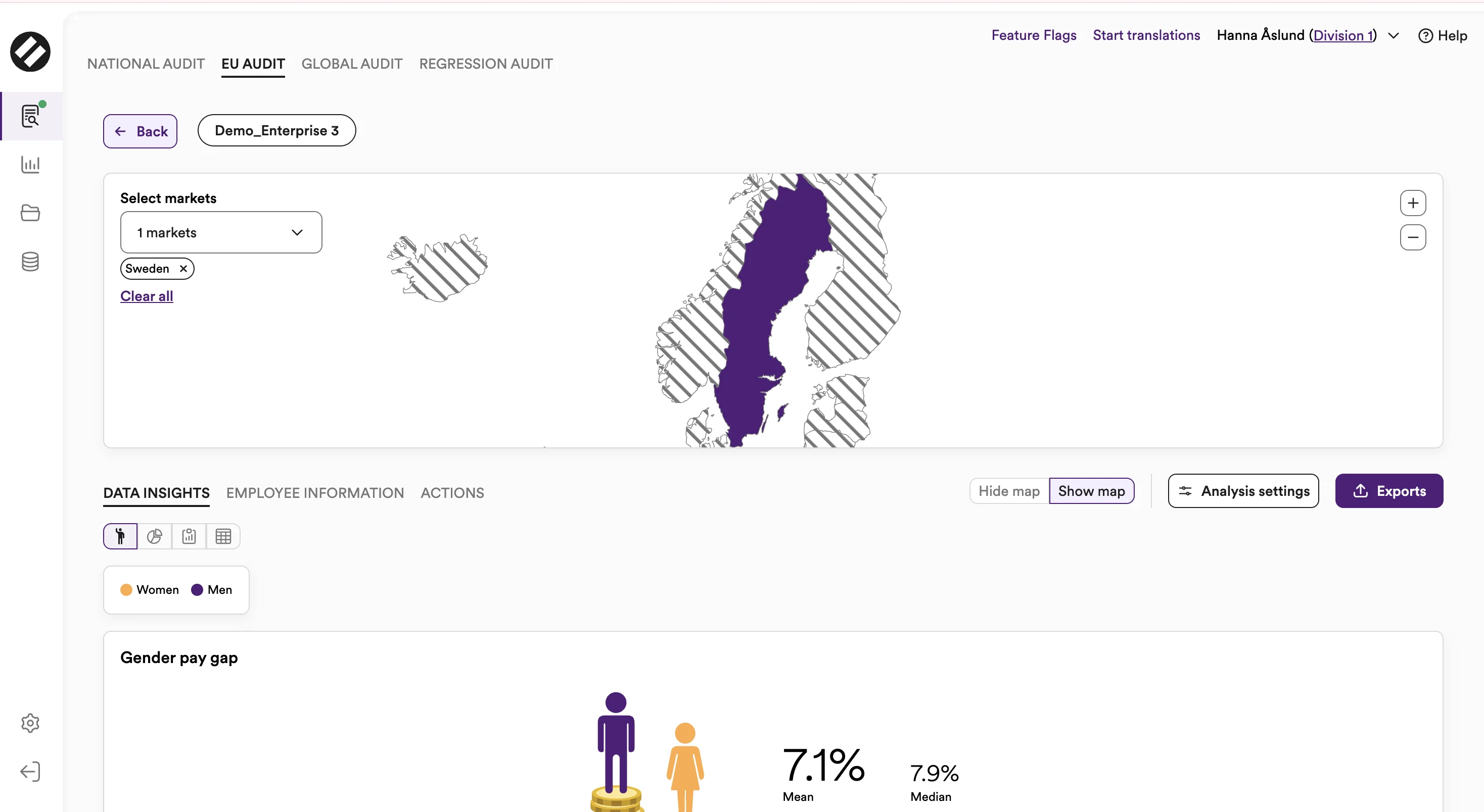 Den nuvarande PIHR-appen med EU-analys, karta och lönegap mellan kvinnor och män